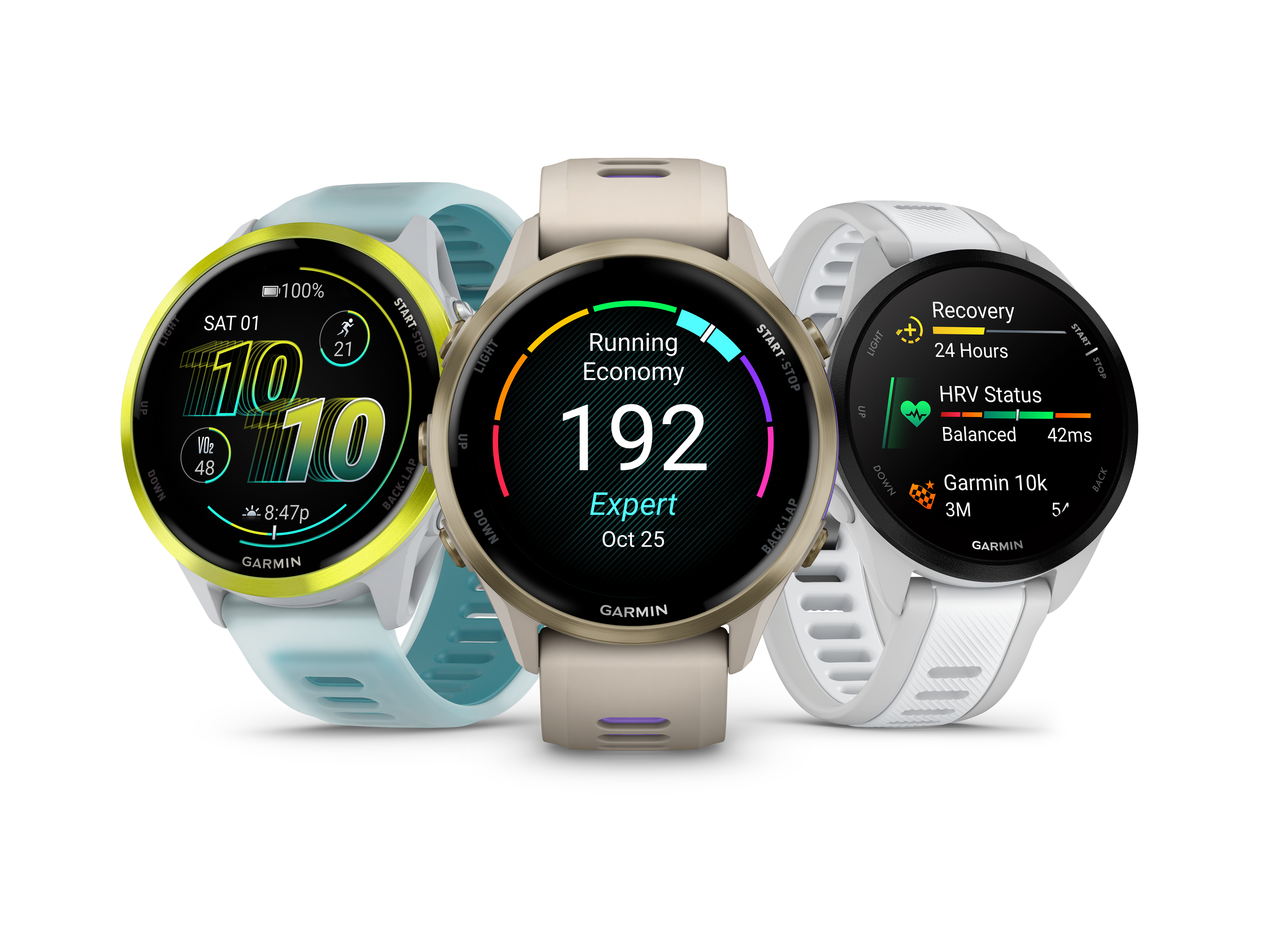Garmin Forerunner-serien forklart: 165 vs 570 vs 970