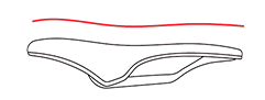 Selle Italia - Nøytral form.png