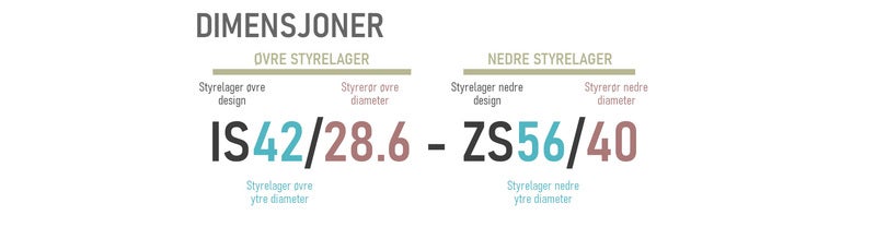 Styrelager 1.jpeg