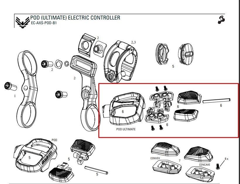 SRAM AXS HMI Module Bolt-on Cover Kit by Sykkelkomponenter