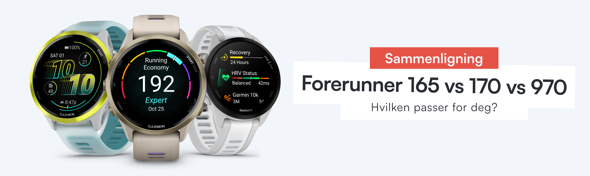 Garmin - Forerunner sammenligning - Header.png