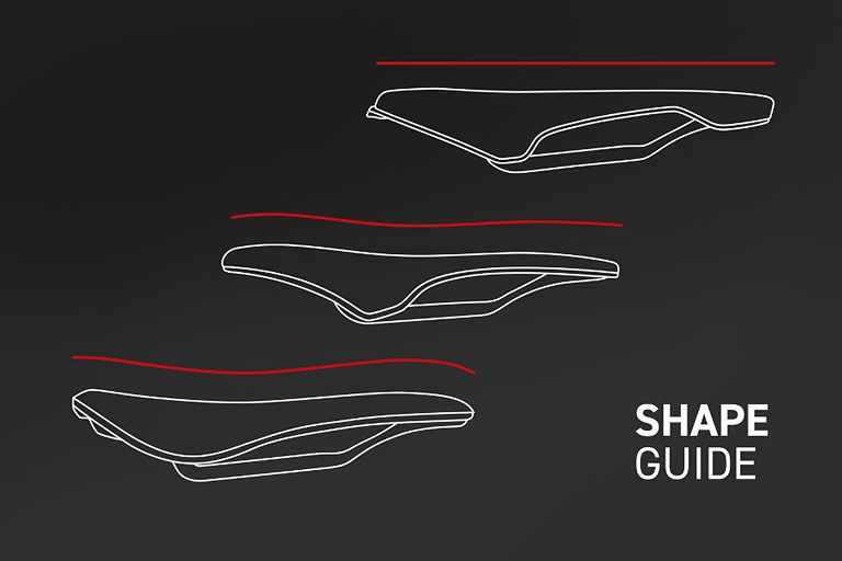 Selle Italia - Shape Guide Blokk.png