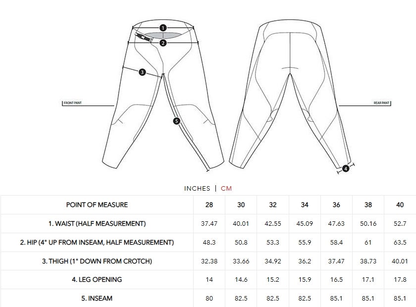 troyleedesignsunderdelerstørrelsesguide.jpg