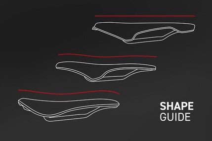 Finn ditt perfekte sykkelsete